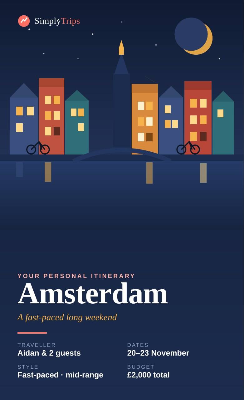 Amsterdam itinerary cover page — a fast-paced long weekend for three travellers, £2,000 total
