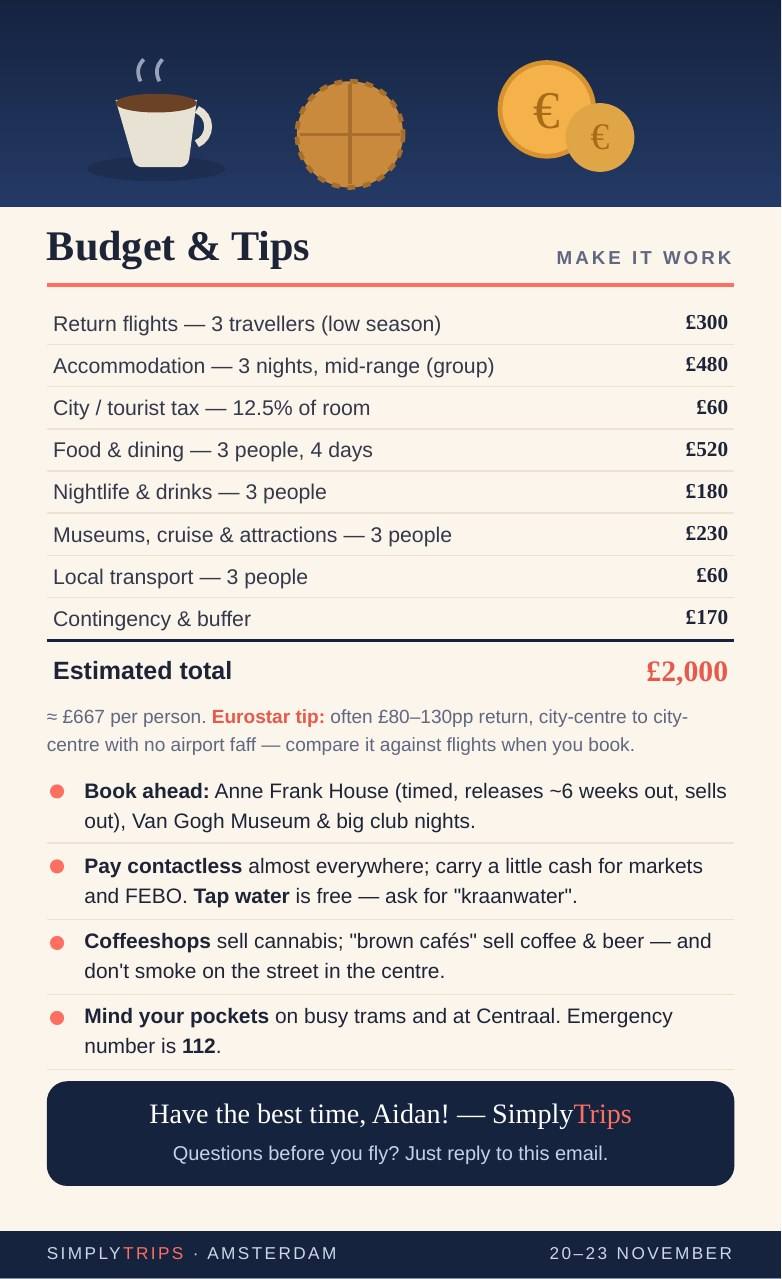 Final page of the Amsterdam itinerary