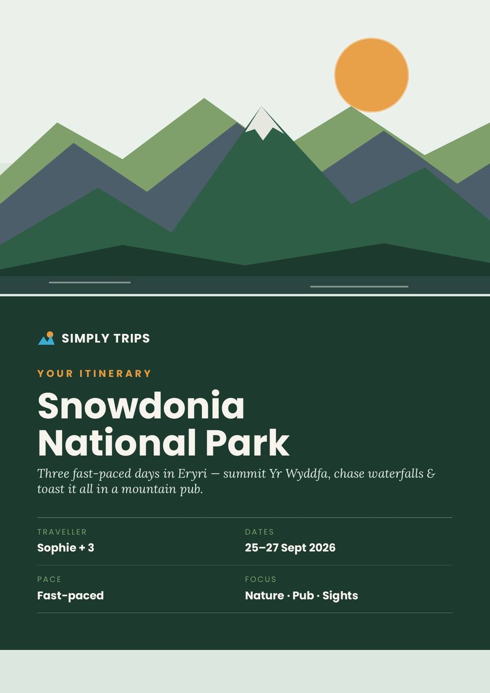 Snowdonia itinerary page 1