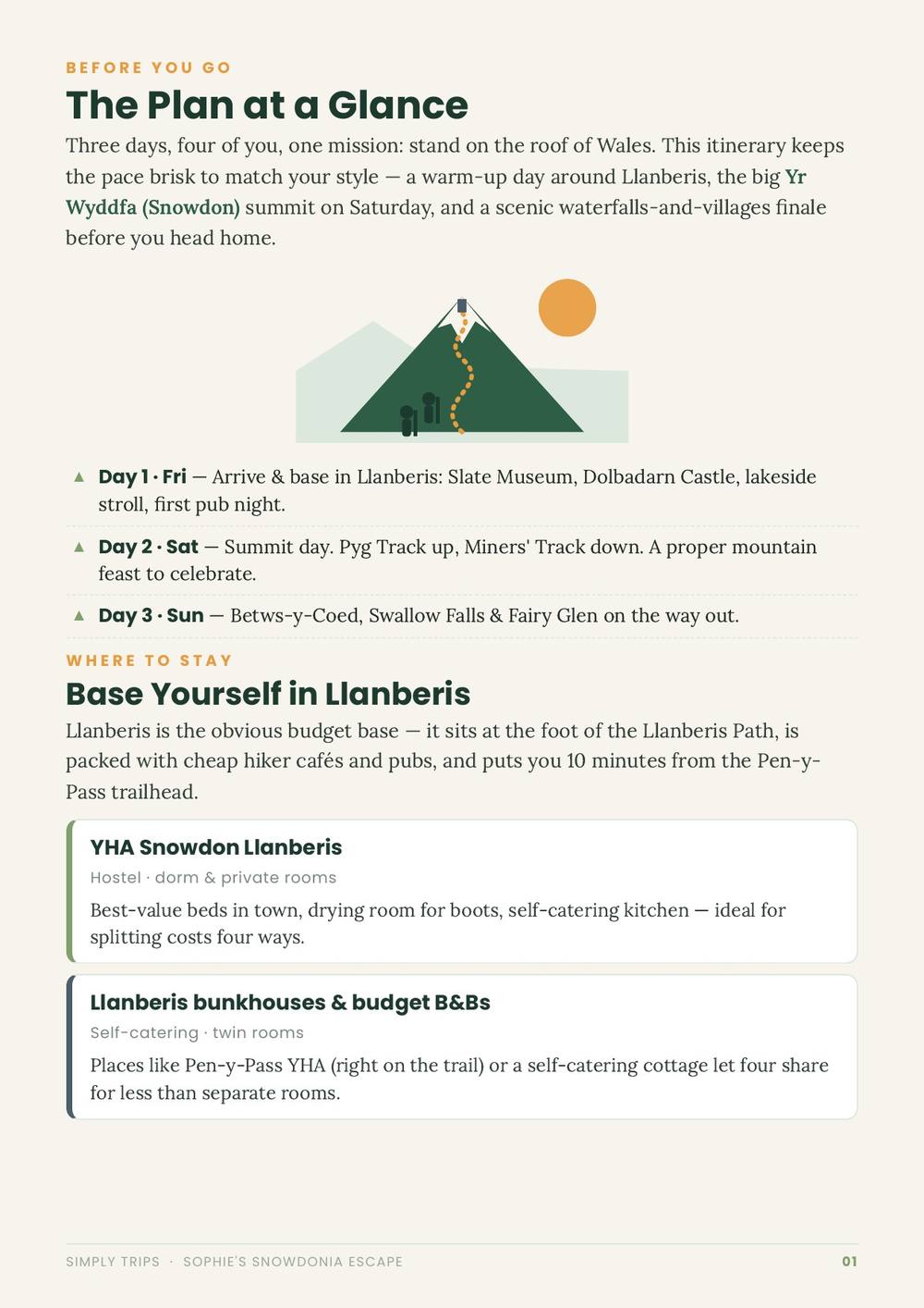 Snowdonia itinerary page 2