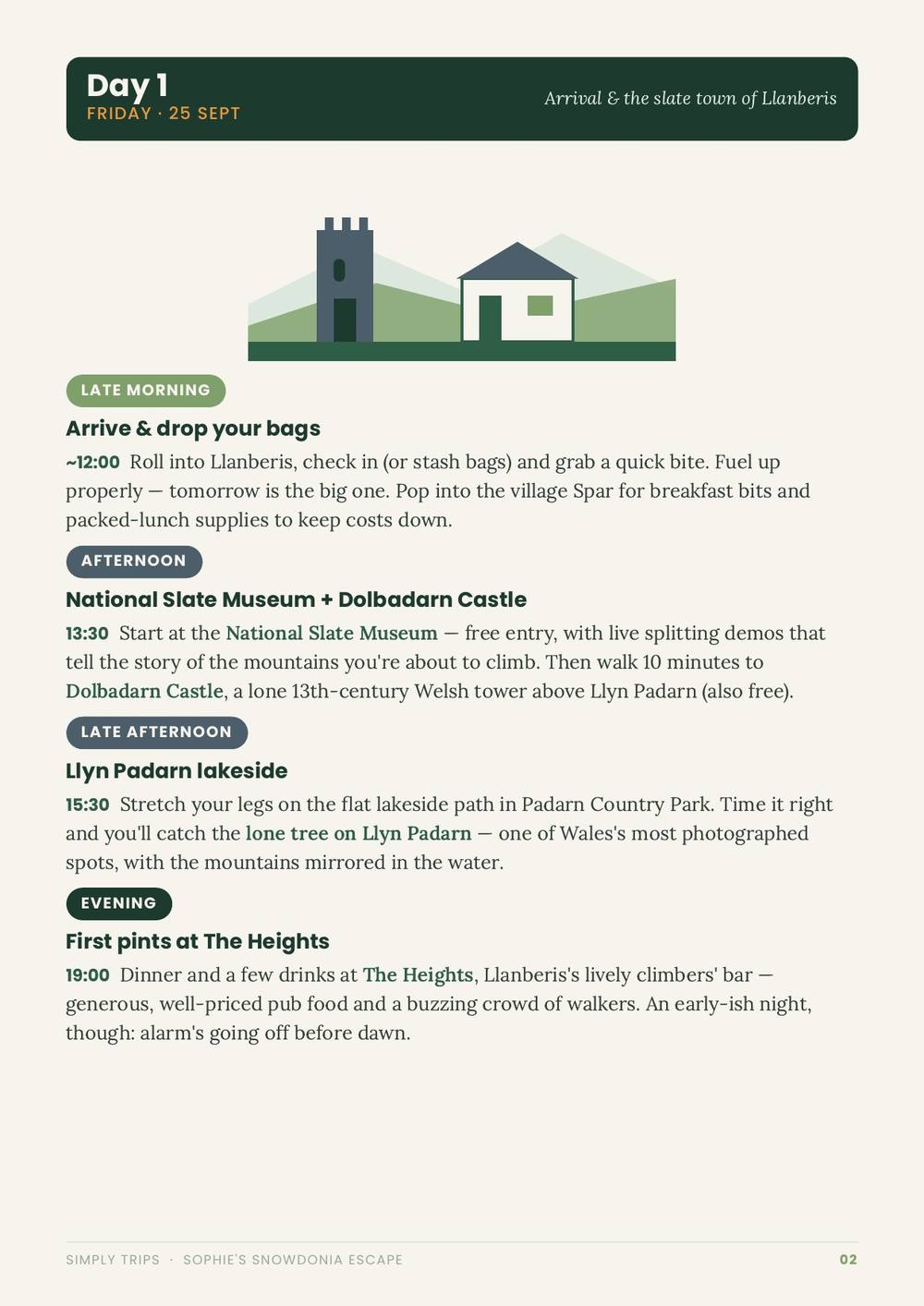 Snowdonia itinerary page 3