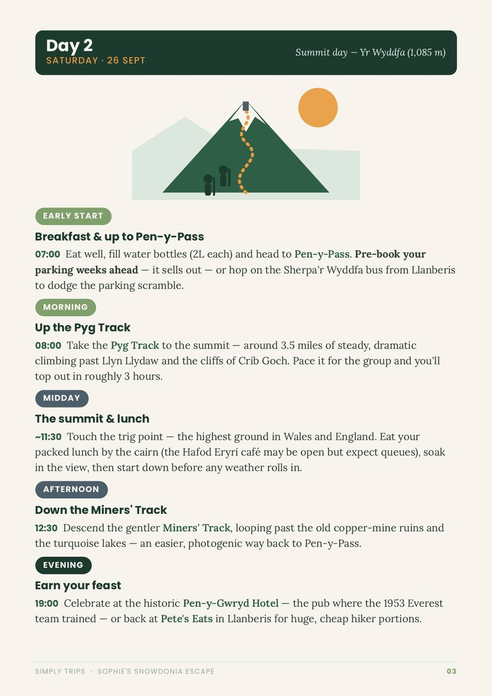 Snowdonia itinerary page 4