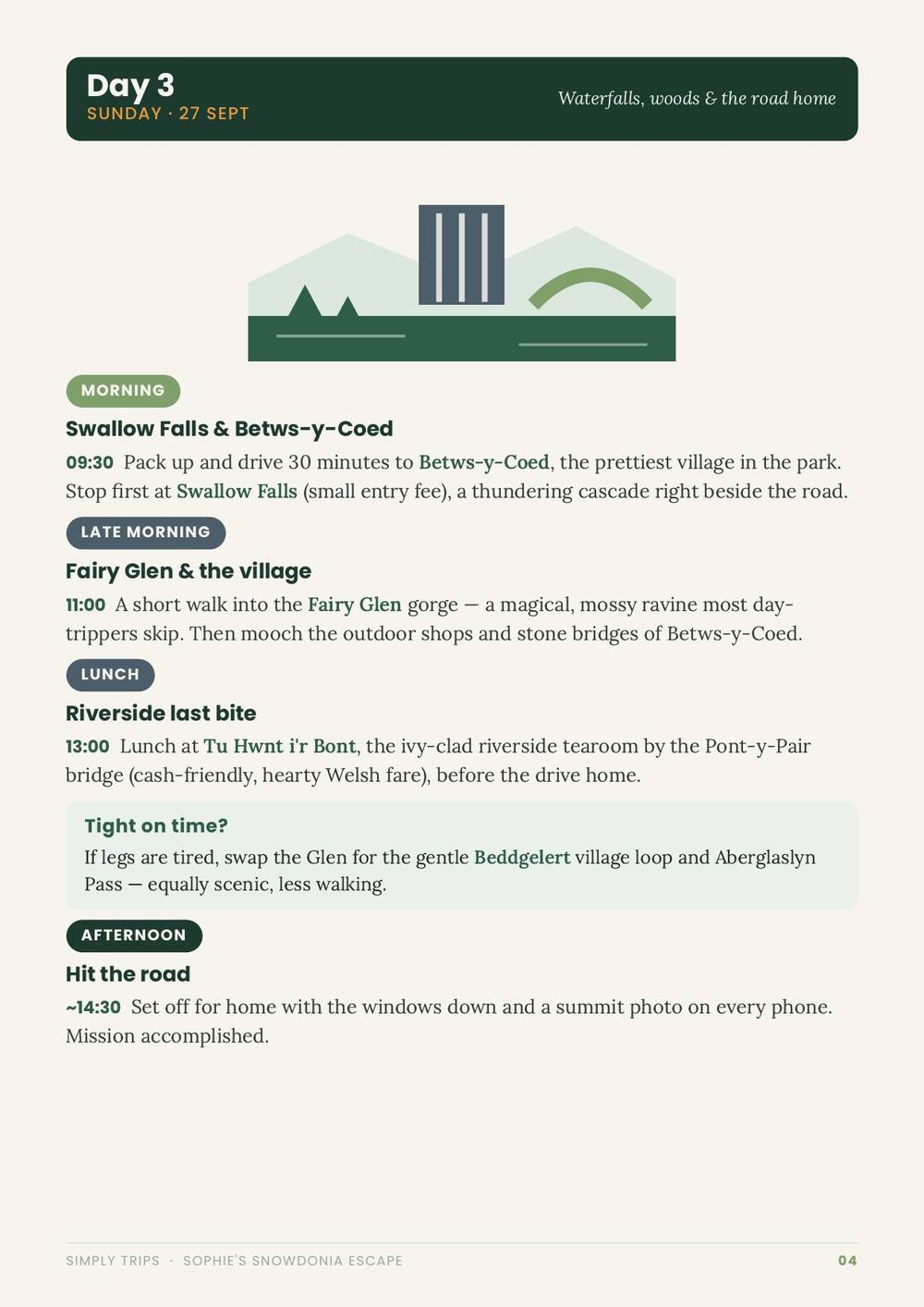 Snowdonia itinerary page 5