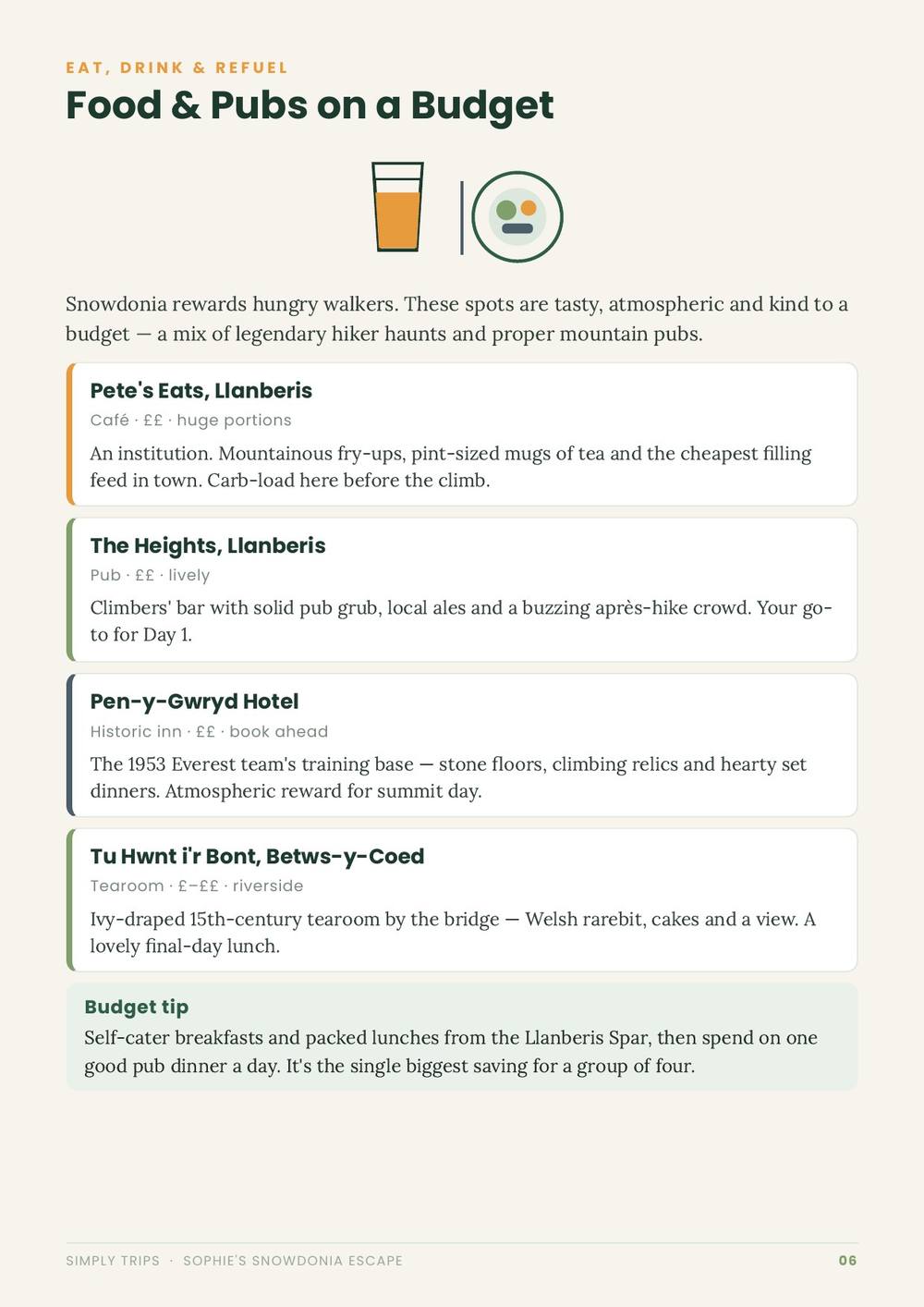 Snowdonia itinerary page 7