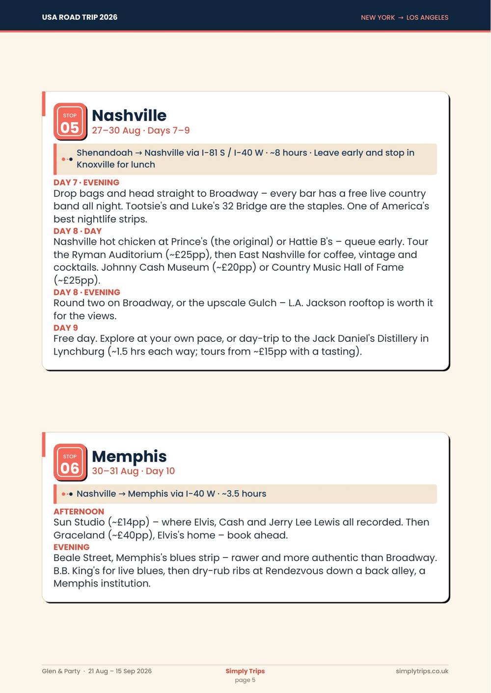USA road trip itinerary page 5